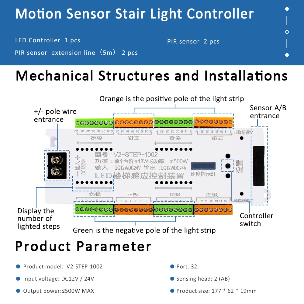 12V LED Stair PIR Motion Senso - Motion Sensor Pir Wired のレビューと価格