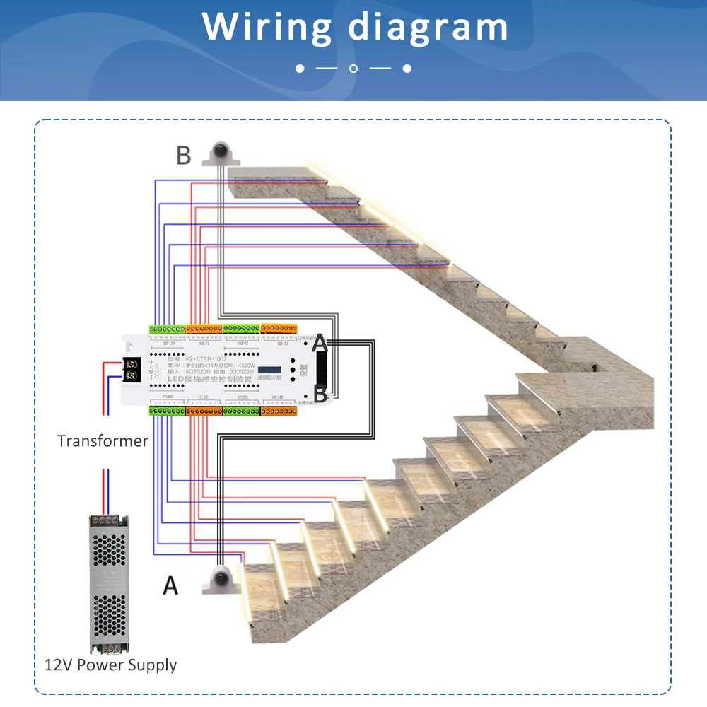 12V LED Stair PIR Motion Senso - Motion Sensor Pir Wired のレビューと価格