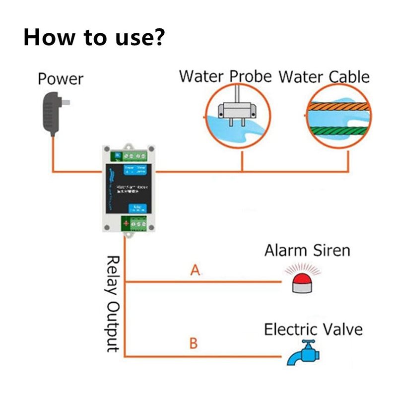 ABAN 12V DC Wired Water Detect - Water Leak Detector Wired のレビューと価格