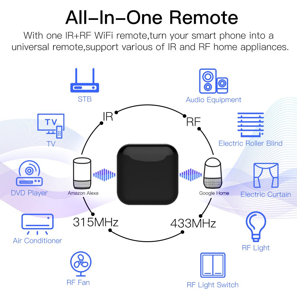 MOES Tuya WiFi IR RF Remote fo - Ir Blaster Universal のレビューと価格