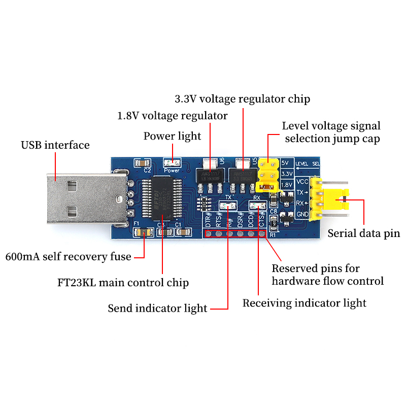 1/5/10Pcs FT232RL USB To TTL C - Level Shifter 3.3V のレビューと価格