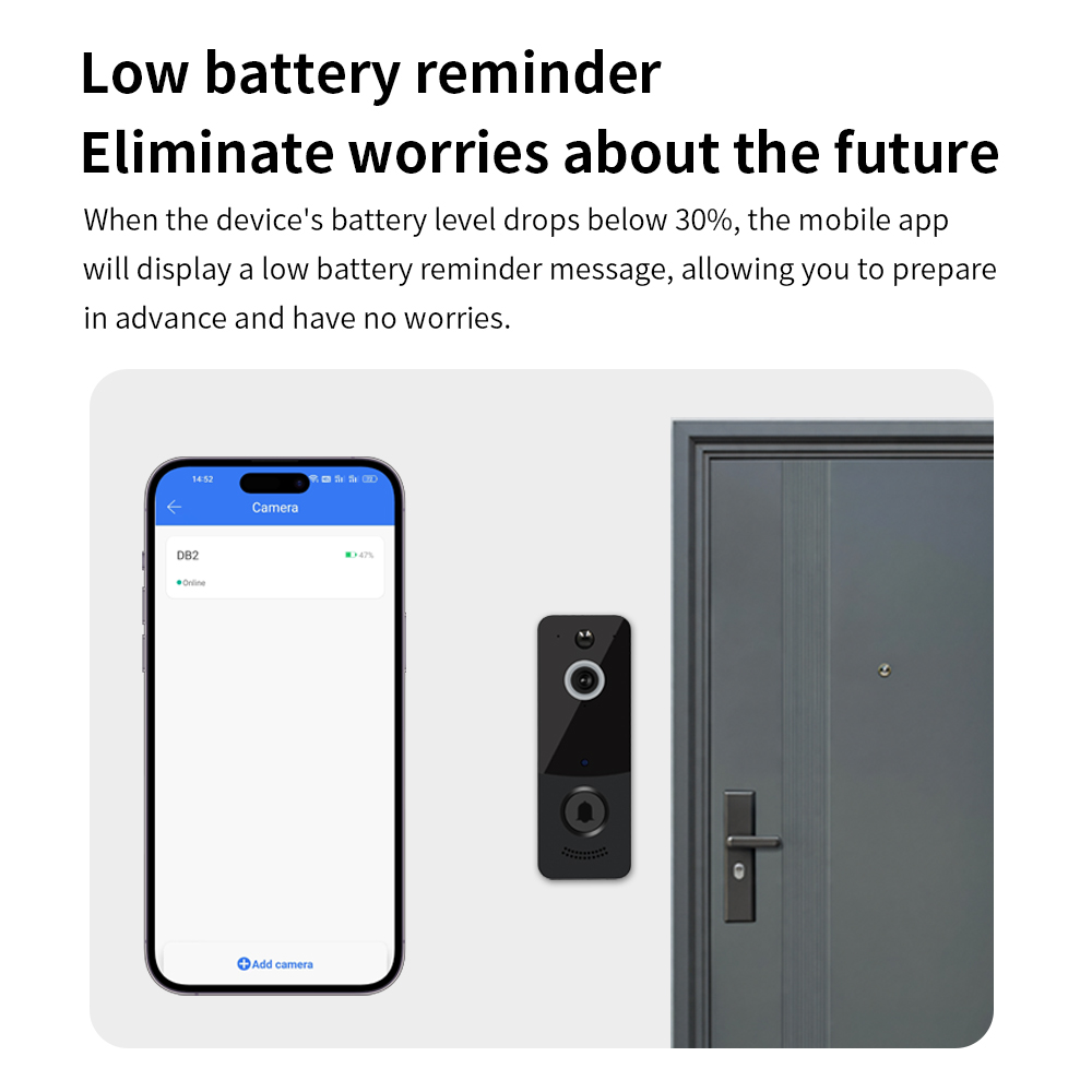 1080P WIFI Video Doorbell TTLO - Smart Doorbell Wired のレビューと価格