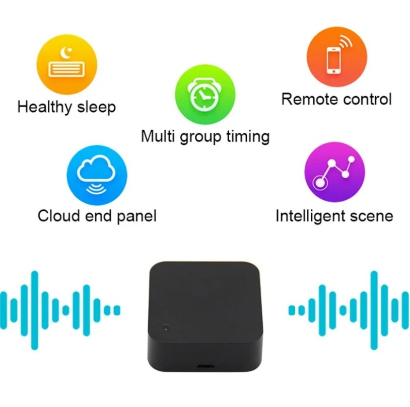 Tuya Zigbee 3.0 Smart IR Remot - Ir Blaster Universal のレビューと価格