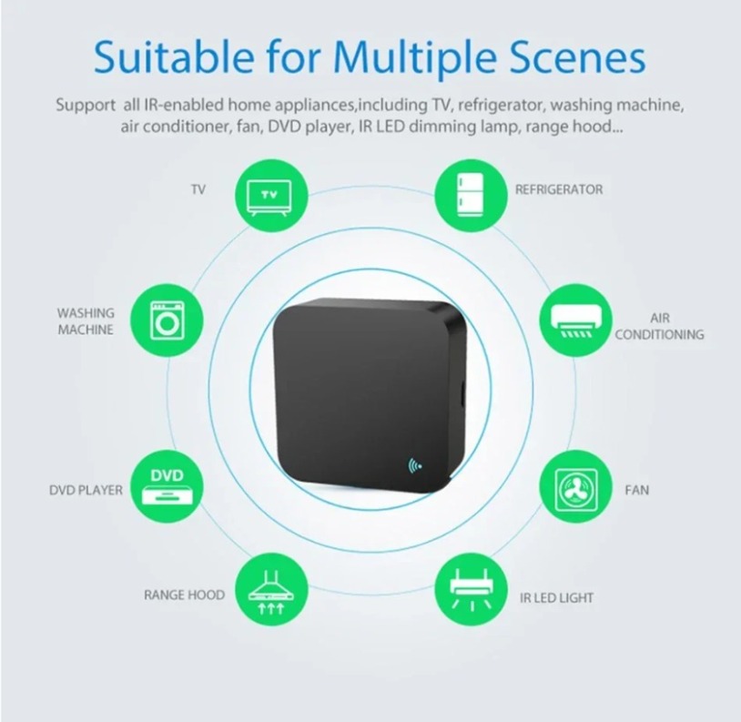 Tuya Zigbee 3.0 Smart IR Remot - Ir Blaster Universal のレビューと価格