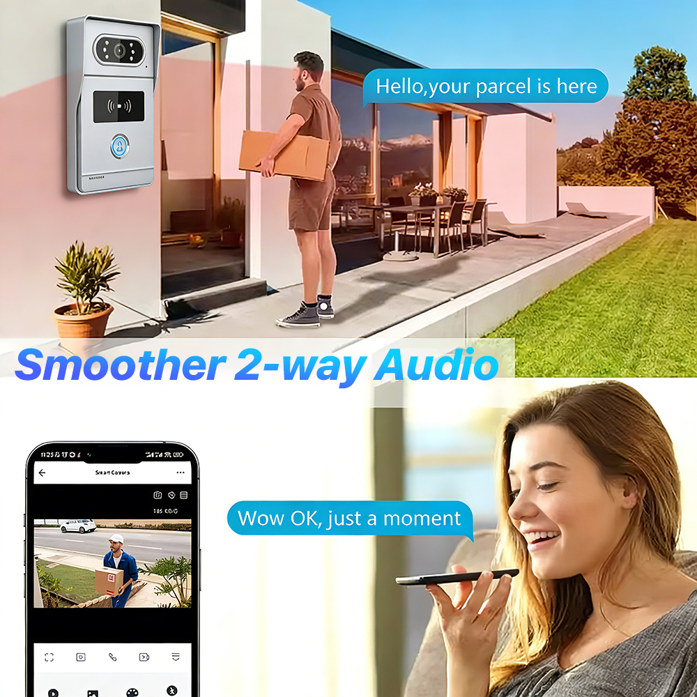 Tuya 7' Touch Screen Smart Vid - Smart Doorbell Wired のレビューと価格