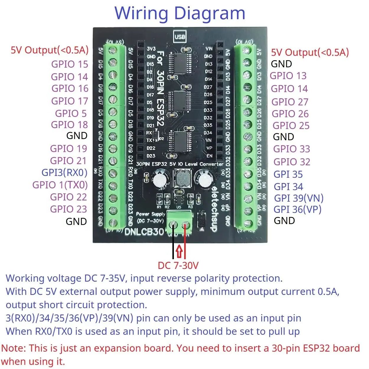 ESP32 30P DIN Rail Adapter, 3. - Level Shifter 3.3V のレビューと価格