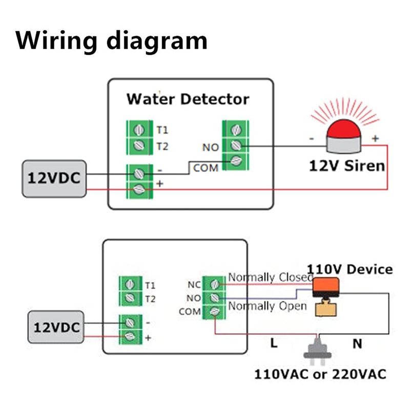 AS95-12V DC Wired Water Detect - Water Leak Detector Wired のレビューと価格