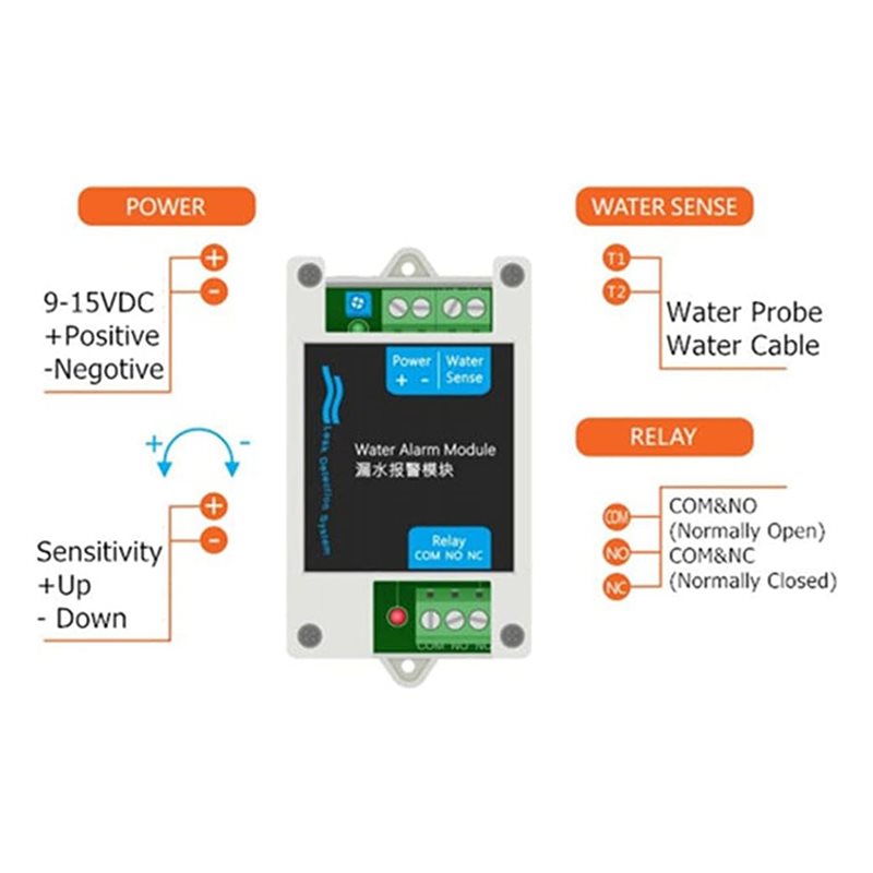 AS95-12V DC Wired Water Detect - Water Leak Detector Wired のレビューと価格