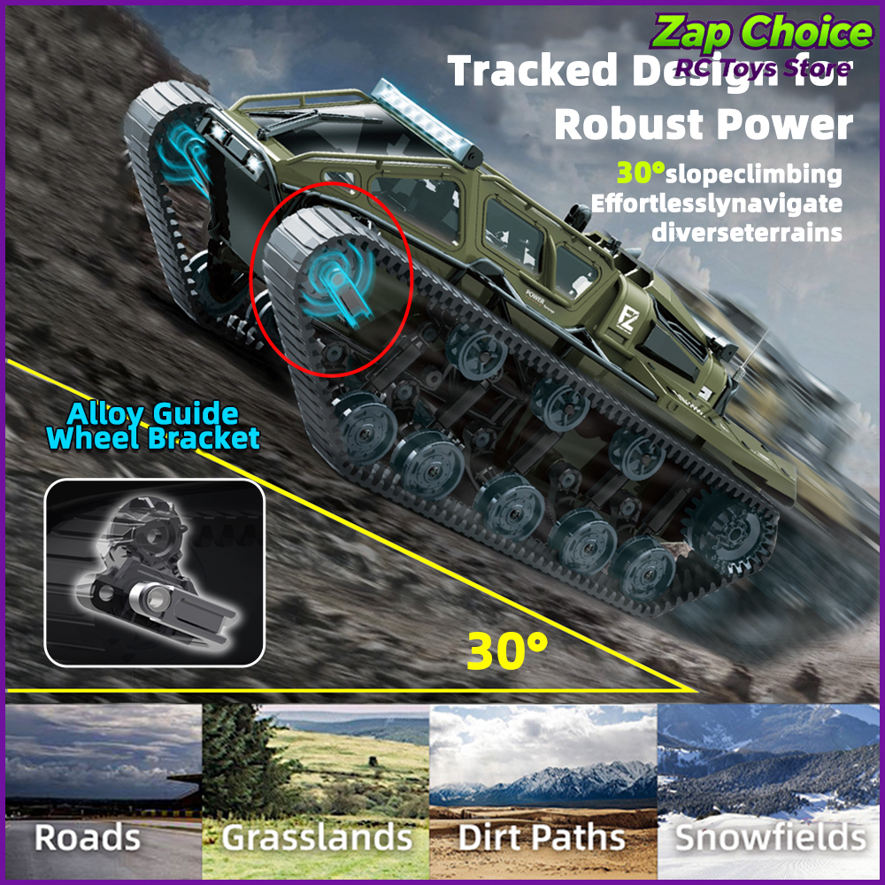 JJRC C8812 1/16 Tracked Tank R - Home Automation Tutorial のレビューと価格