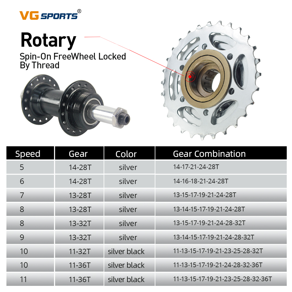 1pc VG Sports Bike Sprocket 5/ - Matter Hub Thread のレビューと価格