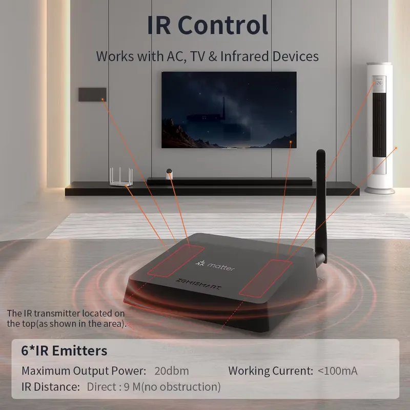 Zemismart Matter Thread Hub Zi - Matter Hub Thread のレビューと価格