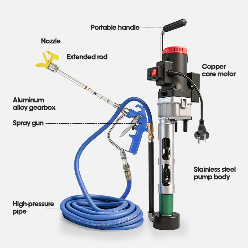1800W Portable High-pressure S - Diy Automation のレビューと価格