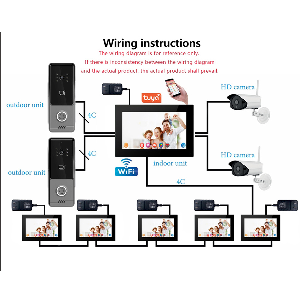 WiFi touch screen intelligent  - Smart Doorbell Wired のレビューと価格