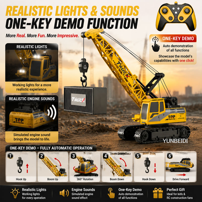 1:64 Scale Alloy Rc Mini Excav - Home Automation Tutorial のレビューと価格