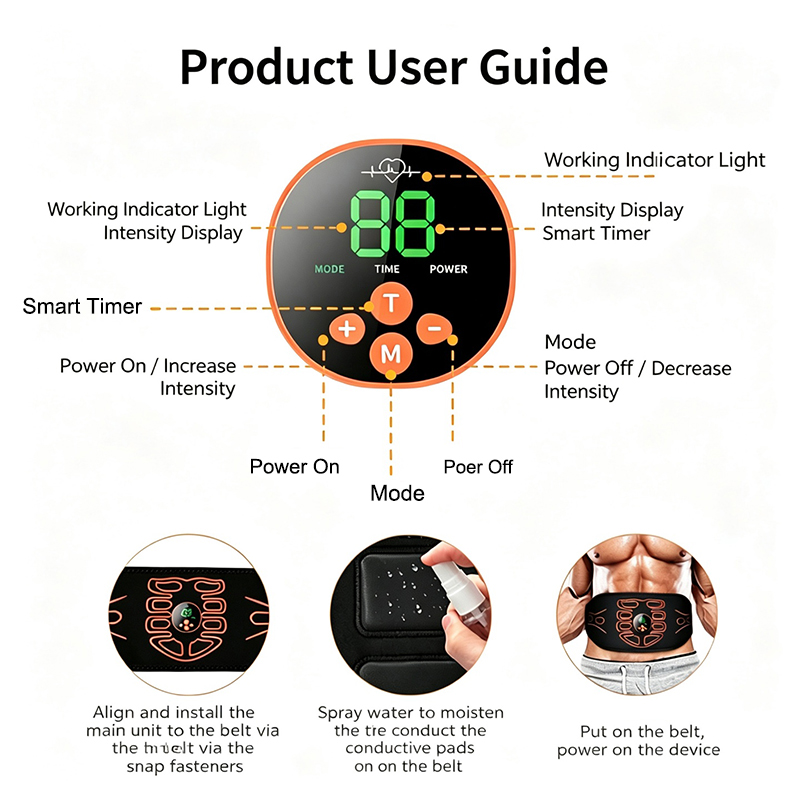 Abdominal Toning Belt Smart Ab - Home Automation Industry のレビューと価格