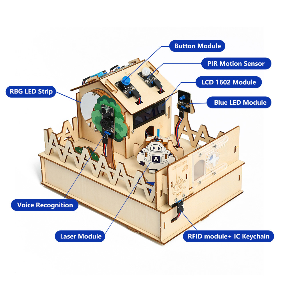 ACEBOTT DIY Smart Home Kit for - Home Automation Tutorial のレビューと価格