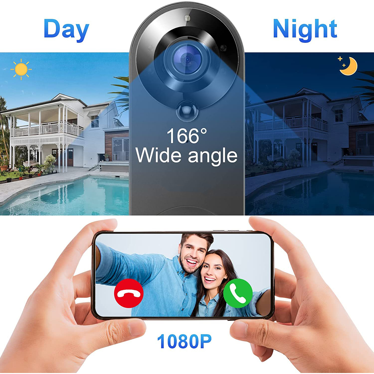 5G 2.4G WiFi Video Doorbell 10 - Smart Doorbell Wired のレビューと価格