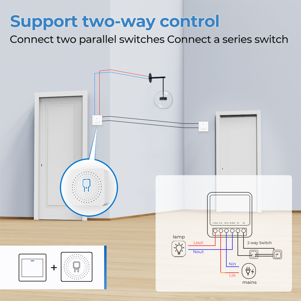 Zigbee / WiFi Smart Switch wit - Home Automation Industry のレビューと価格