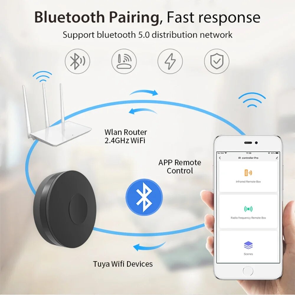 Tuya Smart Wifi RF IR Remote C - Ir Blaster Universal のレビューと価格
