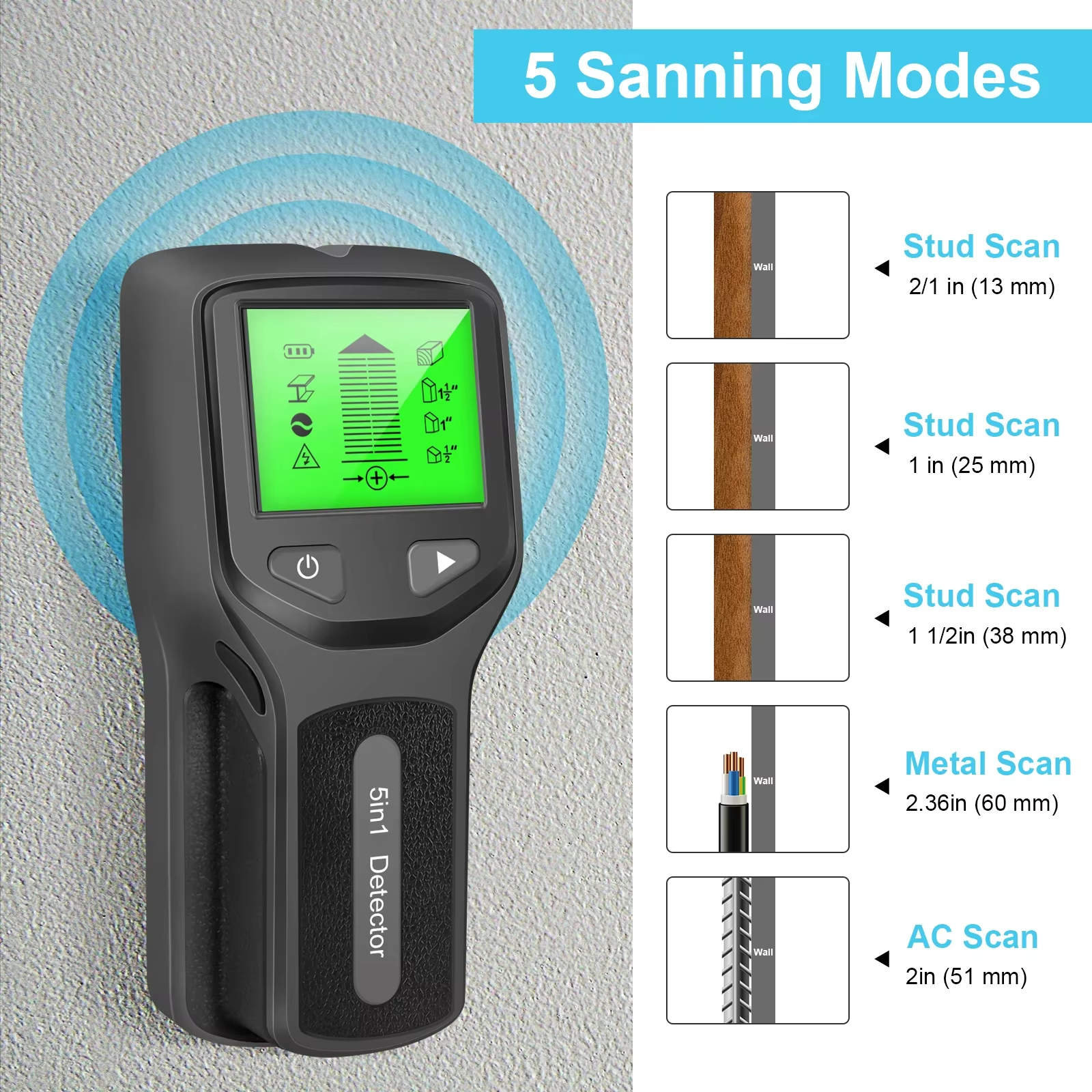 New 5-In-1 Wall Detector Handh - Water Leak Detector Wired のレビューと価格