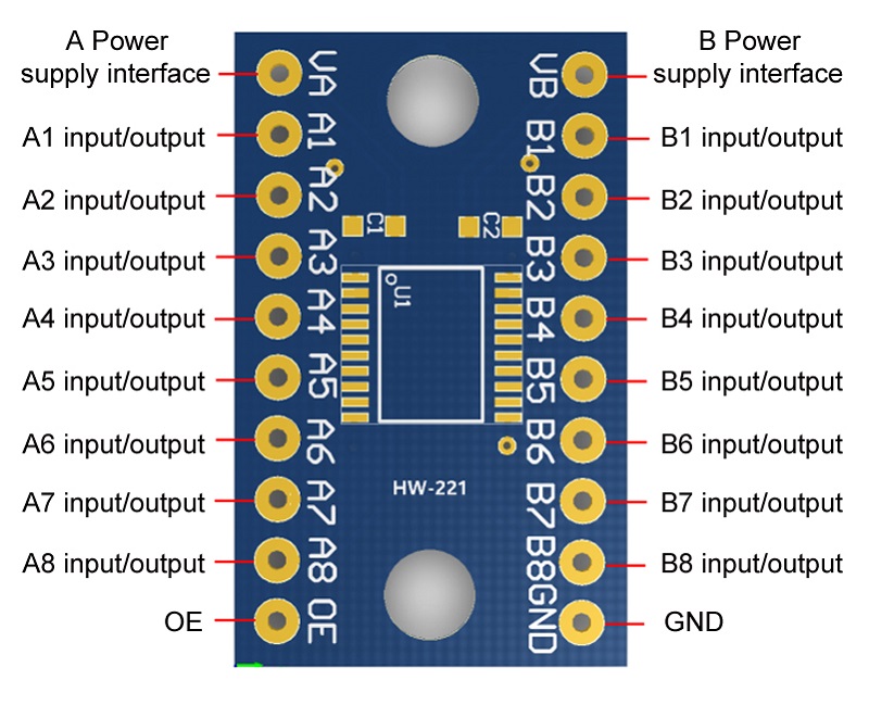 TXS0108E Module 8 Channel Bi-d - Level Shifter 3.3V のレビューと価格